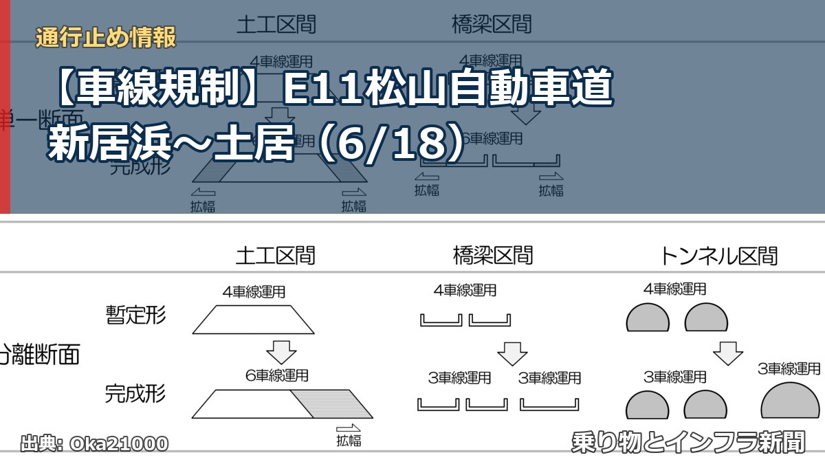 【車線規制】E11松山自動車道 新居浜～土居（6/18）（乗り物とインフラ新聞）