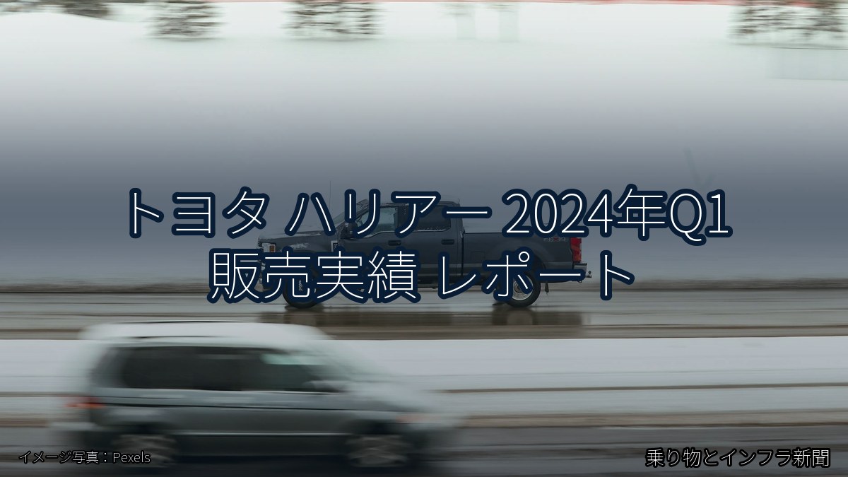 トヨタ ハリアー 2024年Q1 販売実績 レポート（乗り物とインフラ新聞）