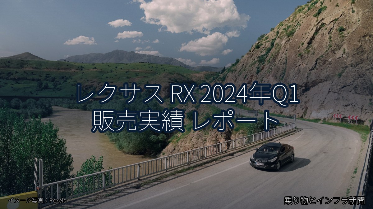 レクサス RX 2024年Q1 販売実績 レポート（乗り物とインフラ新聞）