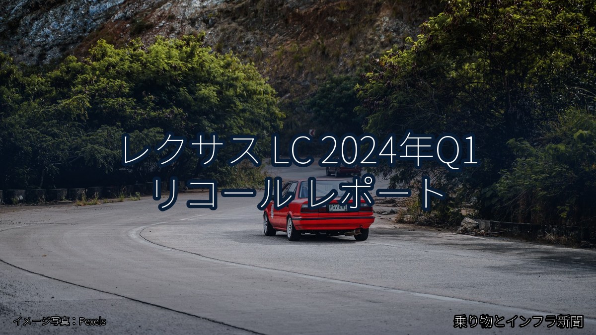 レクサス LC 2024年Q1 リコール レポート（乗り物とインフラ新聞）