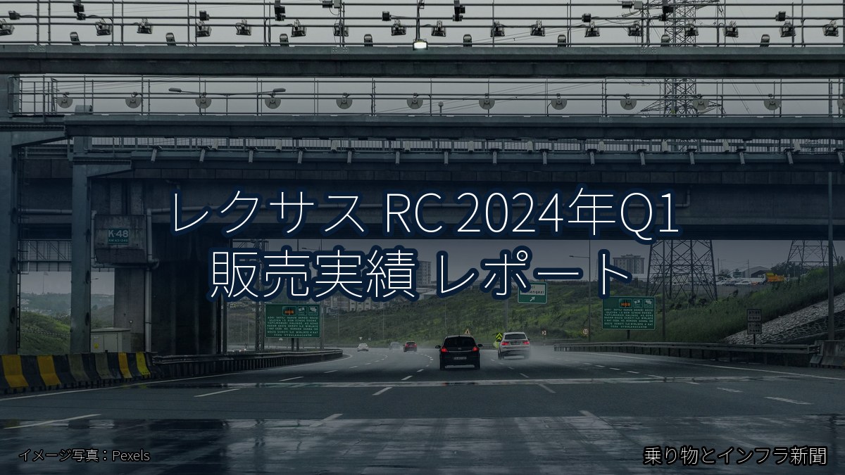 レクサス RC 2024年Q1 販売実績 レポート（乗り物とインフラ新聞）