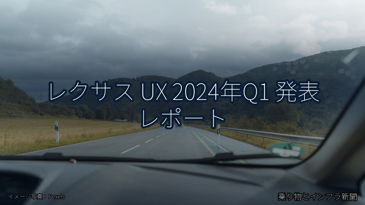 レクサス UX 2024年Q1 発表 レポート（乗り物とインフラ新聞）