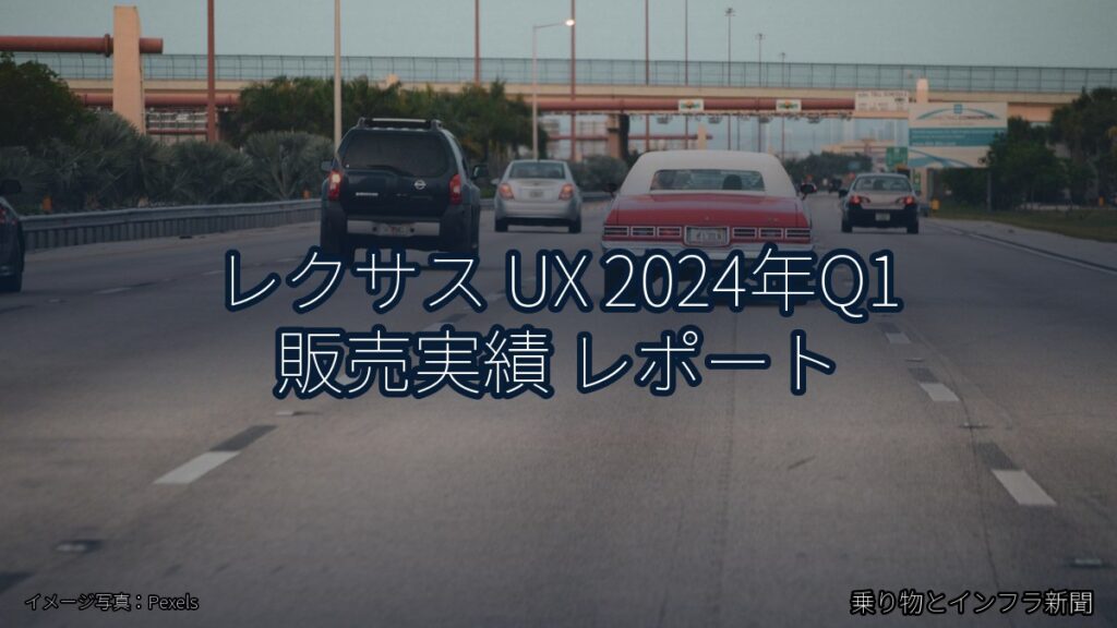 レクサス UX 2024年Q1 販売実績 レポート（乗り物とインフラ新聞）