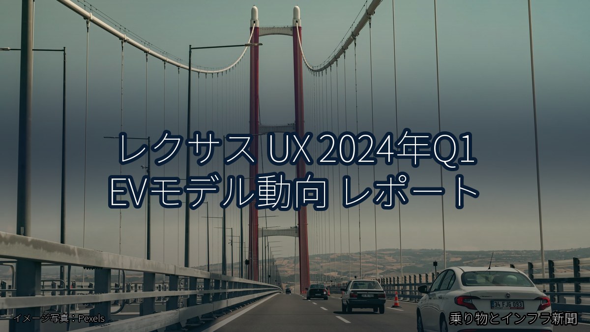 レクサス UX 2024年Q1 EVモデル動向 レポート（乗り物とインフラ新聞）
