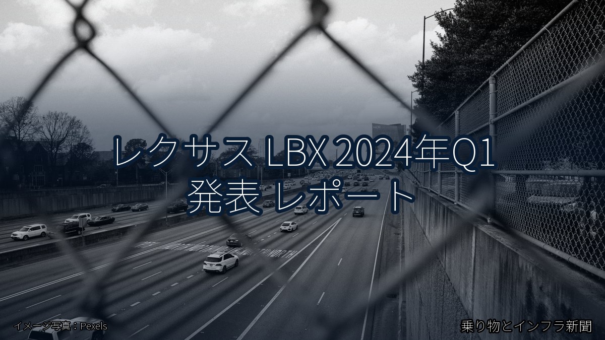 レクサス LBX 2024年Q1 発表 レポート（乗り物とインフラ新聞）
