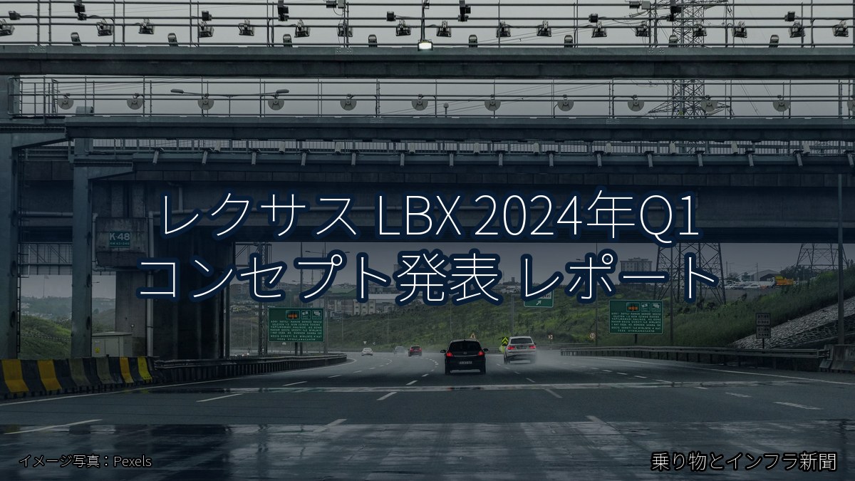 レクサス LBX 2024年Q1 コンセプト発表 レポート（乗り物とインフラ新聞）