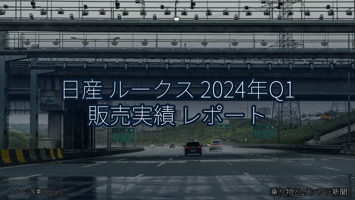 日産 ルークス 2024年Q1 販売実績 レポート（乗り物とインフラ新聞）