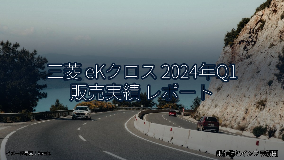 三菱 eKクロス 2024年Q1 販売実績 レポート（乗り物とインフラ新聞）