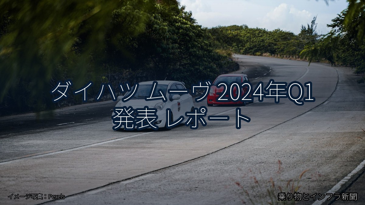 ダイハツ ムーヴ 2024年Q1 発表 レポート(乗り物とインフラ新聞)