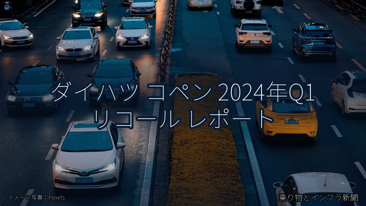 ダイハツ コペン 2024年Q1 リコール レポート（乗り物とインフラ新聞）