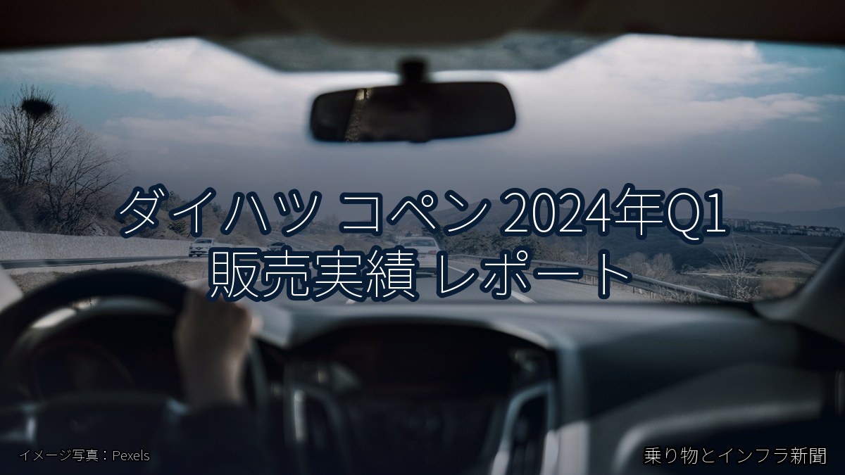 ダイハツ コペン 2024年Q1 販売実績 レポート（乗り物とインフラ新聞）
