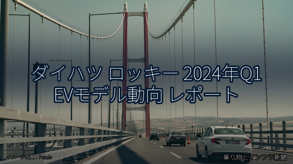 ダイハツ ロッキー 2024年Q1 EVモデル動向 レポート(乗り物とインフラ新聞)