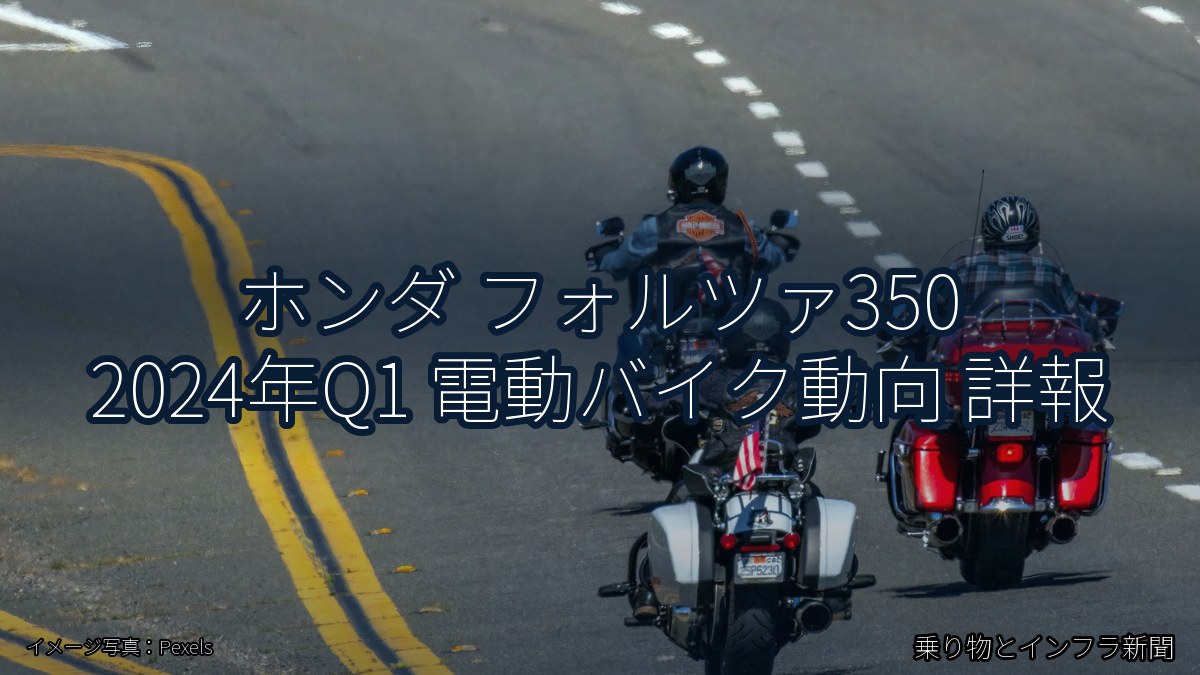 ホンダ フォルツァ350 2024年Q1 電動バイク動向 詳報（乗り物とインフラ新聞）