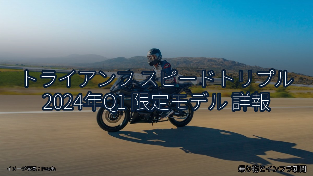 トライアンフ スピードトリプル 2024年Q1 限定モデル 詳報（乗り物とインフラ新聞）