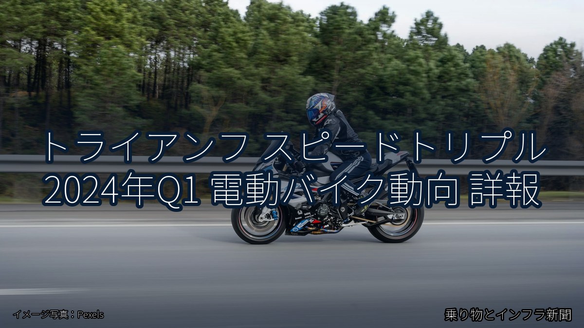 トライアンフ スピードトリプル 2024年Q1 電動バイク動向 詳報（乗り物とインフラ新聞）
