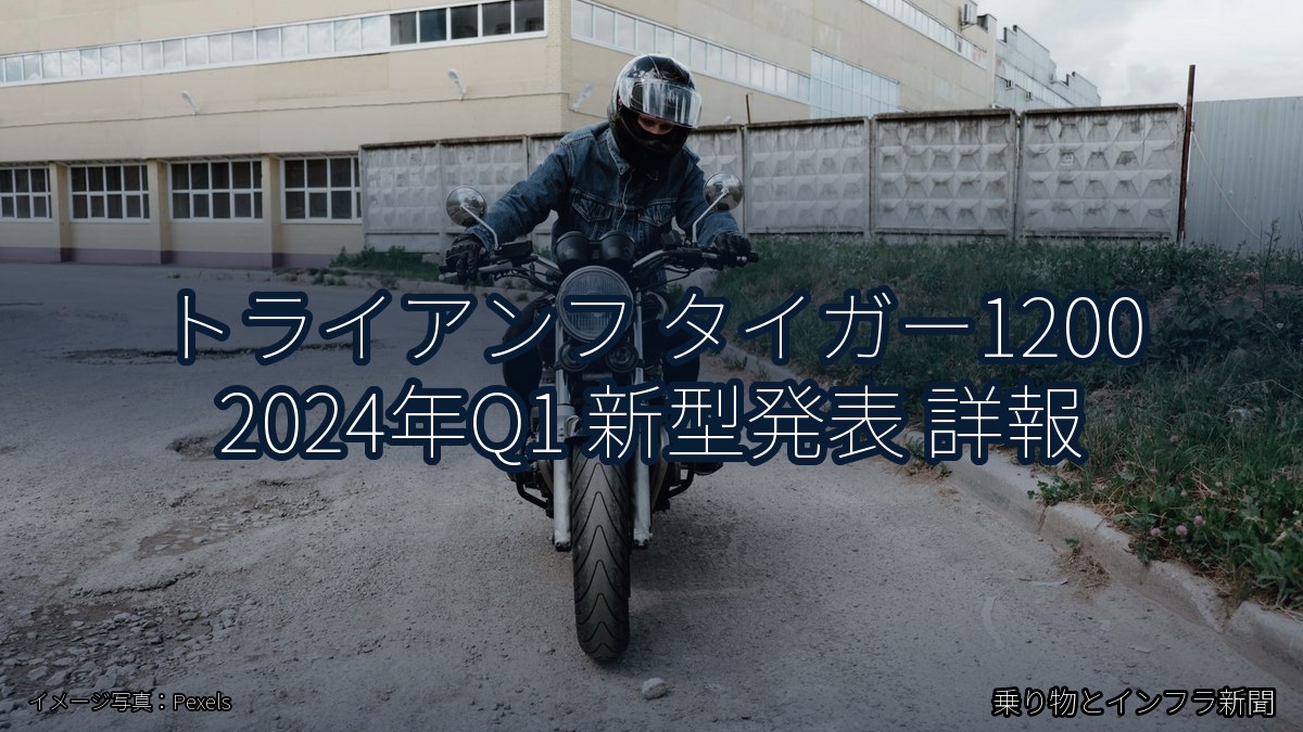トライアンフ タイガー1200 2024年Q1 新型発表 詳報（乗り物とインフラ新聞）