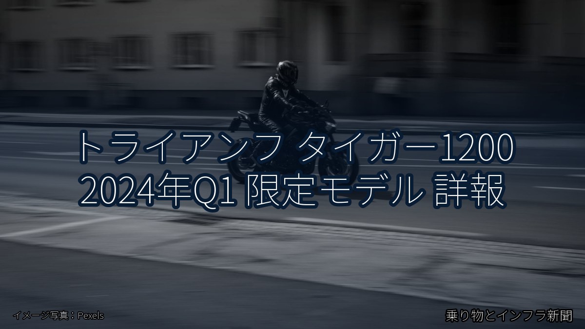 トライアンフ タイガー1200 2024年Q1 限定モデル 詳報(乗り物とインフラ新聞)