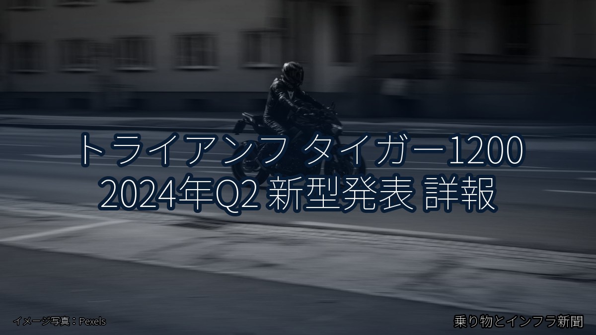 トライアンフ タイガー1200 2024年Q2 新型発表 詳報（乗り物とインフラ新聞）