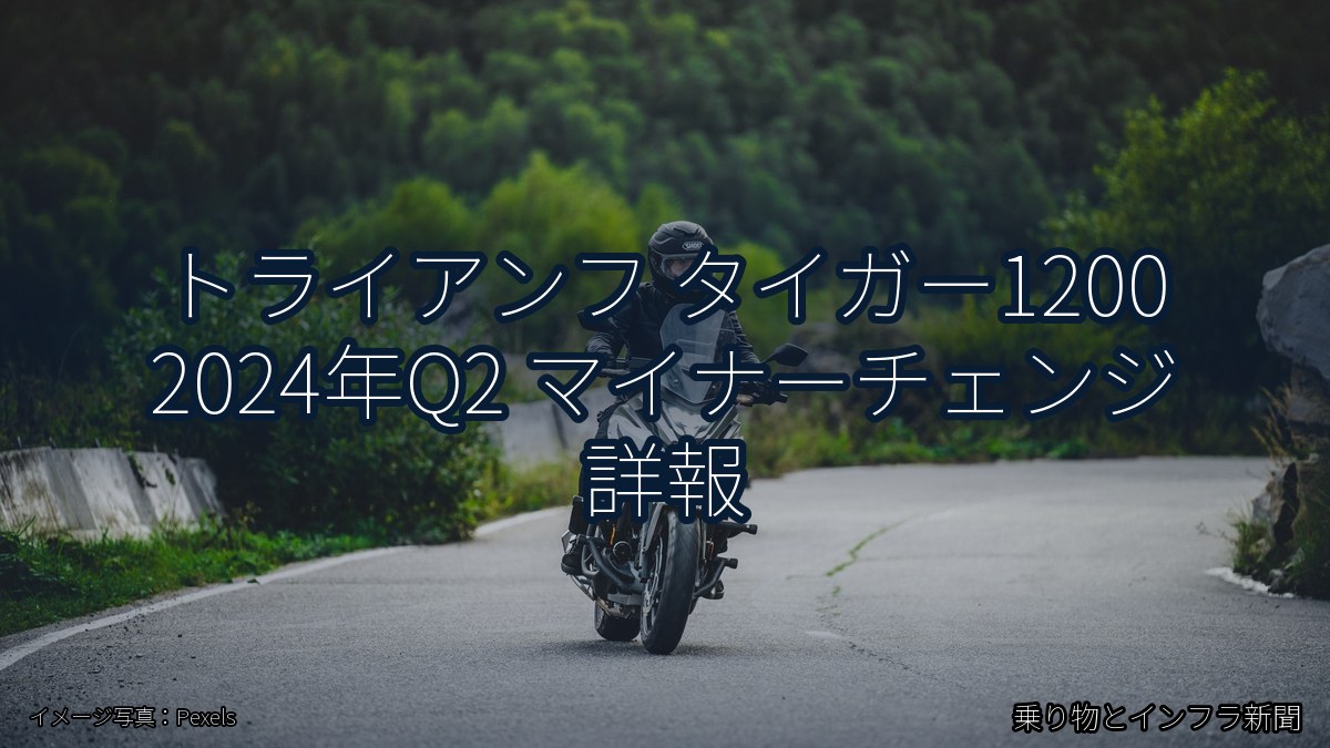 トライアンフ タイガー1200 2024年Q2 マイナーチェンジ 詳報（乗り物とインフラ新聞）