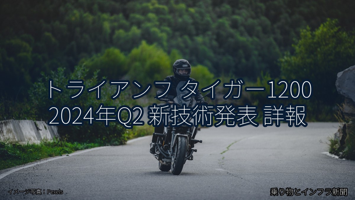 トライアンフ タイガー1200 2024年Q2 新技術発表 詳報（乗り物とインフラ新聞）