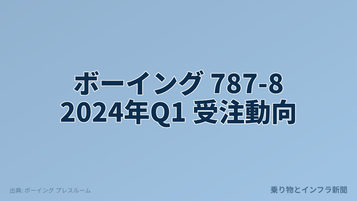 ボーイング 787-8 2024年Q1 受注動向（乗り物とインフラ新聞）