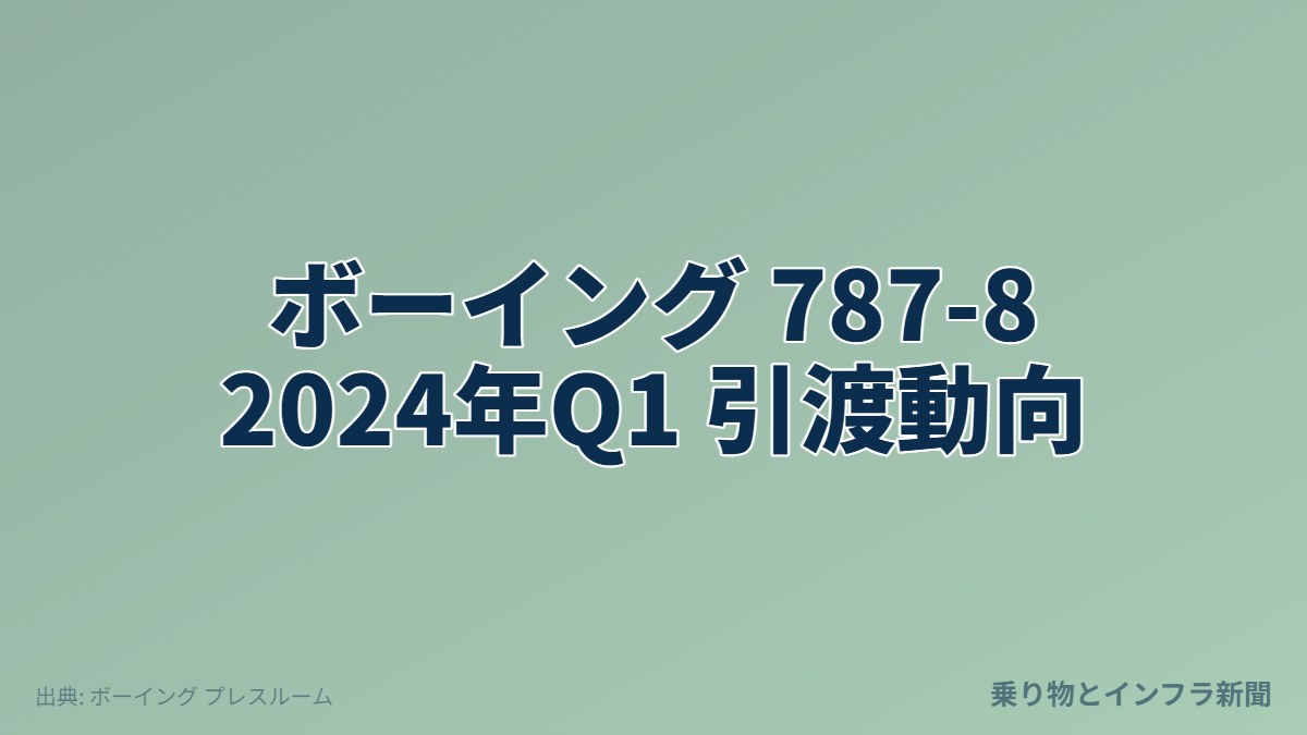 ボーイング 787-8 2024年Q1 引渡動向（乗り物とインフラ新聞）