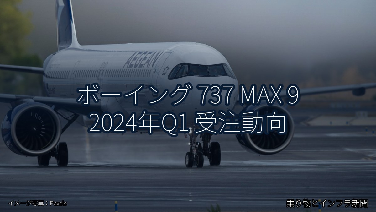 ボーイング 737 MAX 9 2024年Q1 受注動向（乗り物とインフラ新聞）