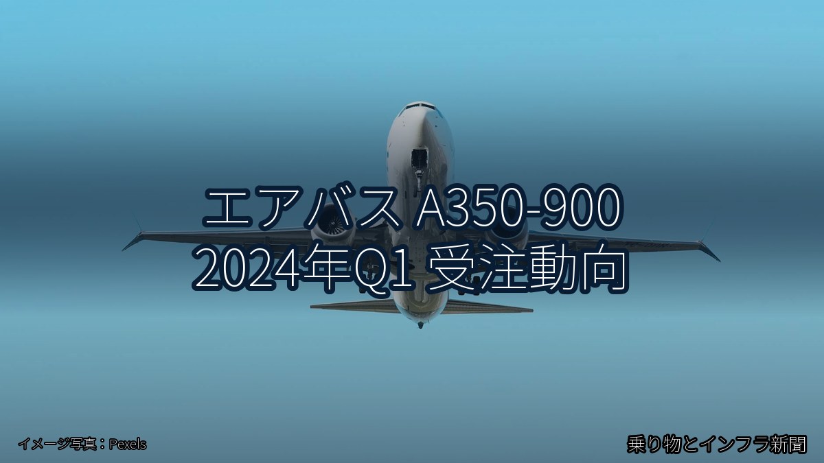 エアバス A350-900 2024年Q1 受注動向（乗り物とインフラ新聞）