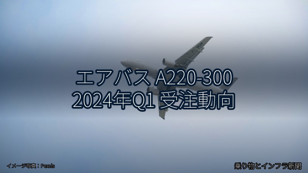 エアバス A220-300 2024年Q1 受注動向(乗り物とインフラ新聞)