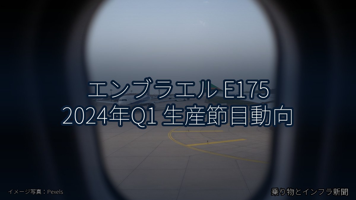 エンブラエル E175 2024年Q1 生産節目動向（乗り物とインフラ新聞）