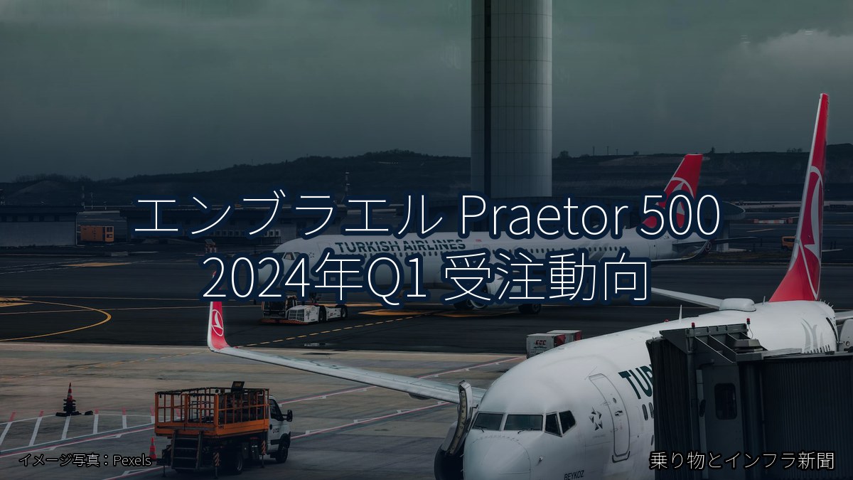 エンブラエル Praetor 500 2024年Q1 受注動向（乗り物とインフラ新聞）
