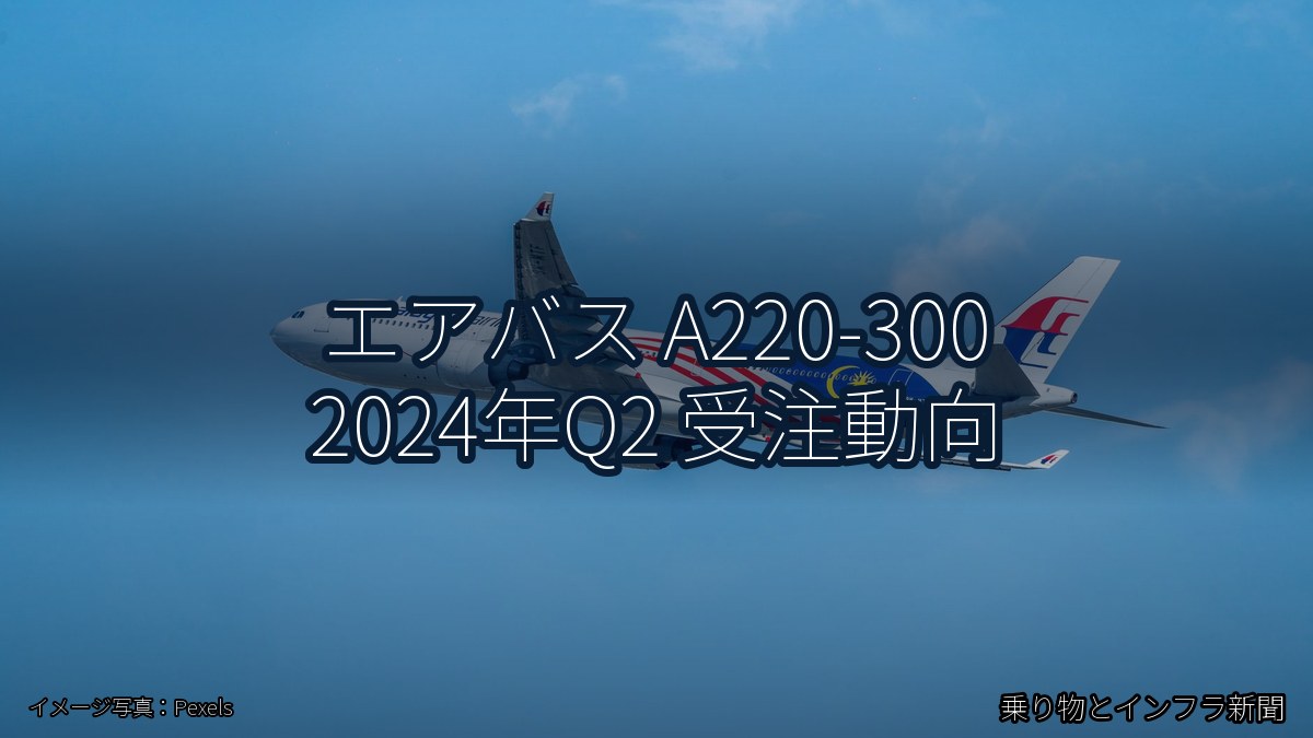 エアバス A220-300 2024年Q2 受注動向（乗り物とインフラ新聞）