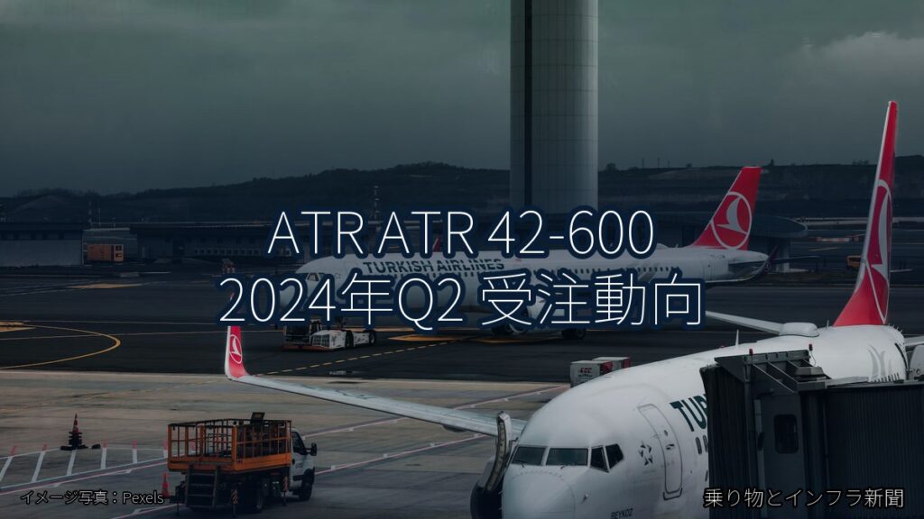 ATR ATR 42-600 2024年Q2 受注動向（乗り物とインフラ新聞）