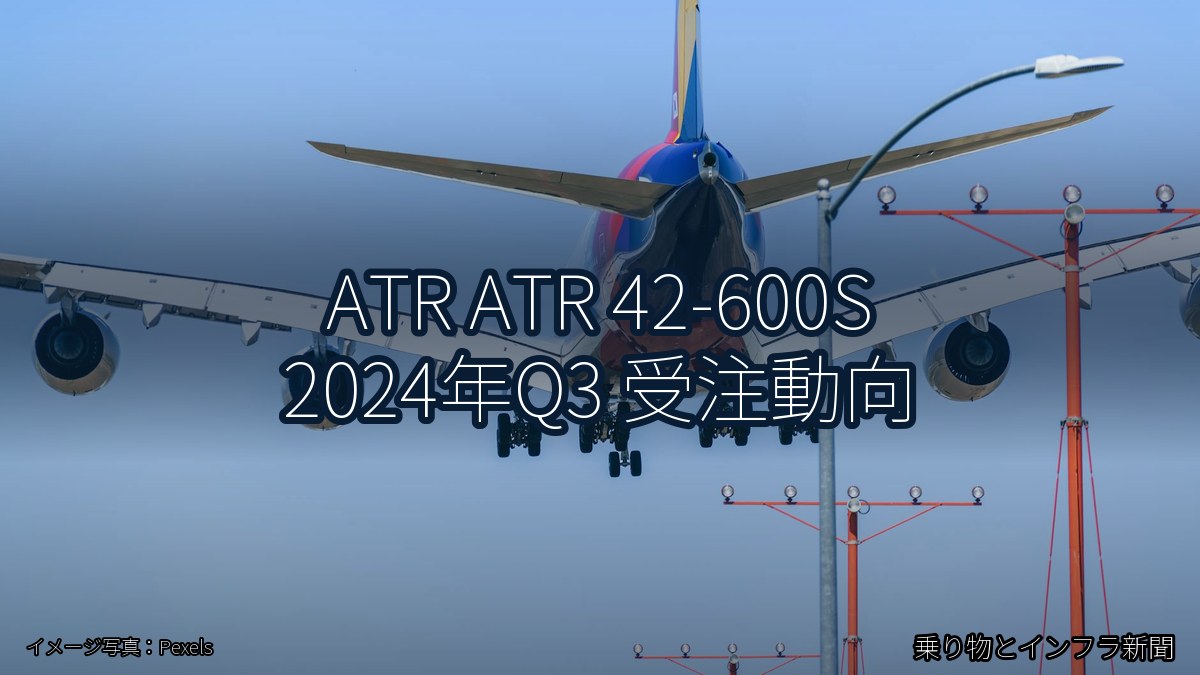 ATR ATR 42-600S 2024年Q3 受注動向（乗り物とインフラ新聞）