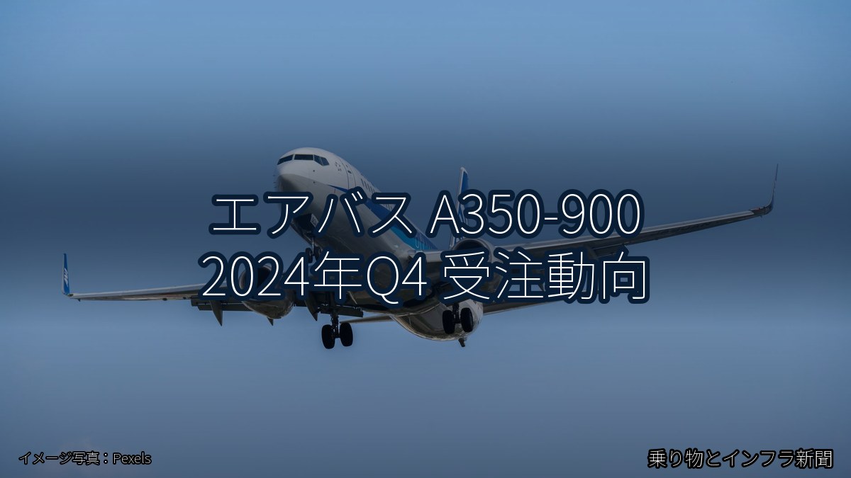 エアバス A350-900 2024年Q4 受注動向(乗り物とインフラ新聞)