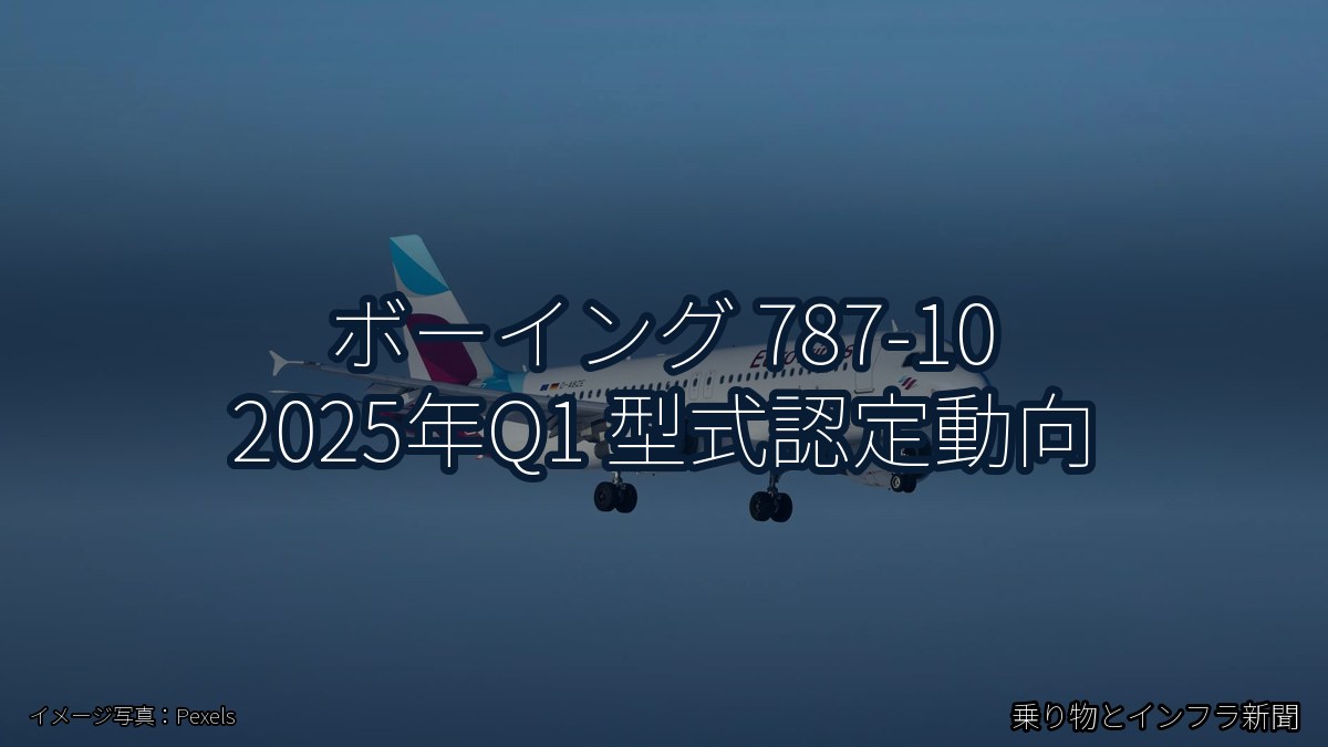 ボーイング 787-10 2025年Q1 型式認定動向（乗り物とインフラ新聞）