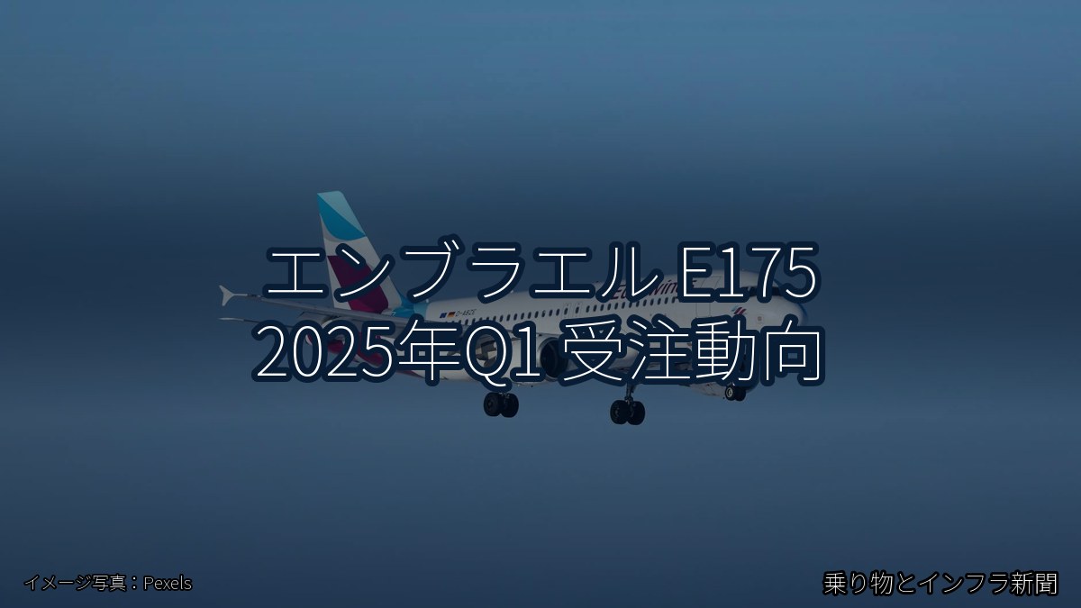 エンブラエル E175 2025年Q1 受注動向(乗り物とインフラ新聞)