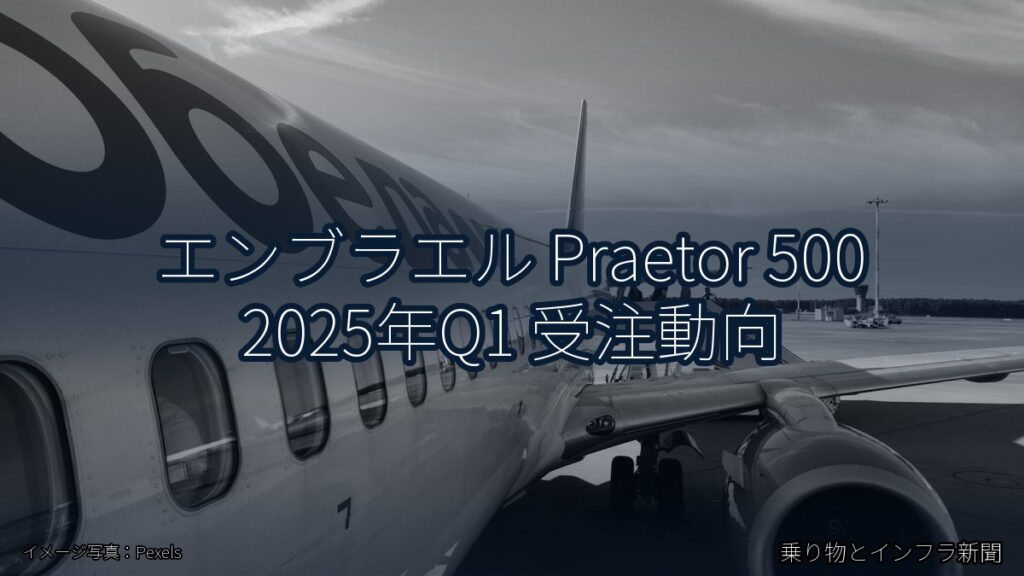 エンブラエル Praetor 500 2025年Q1 受注動向（乗り物とインフラ新聞）