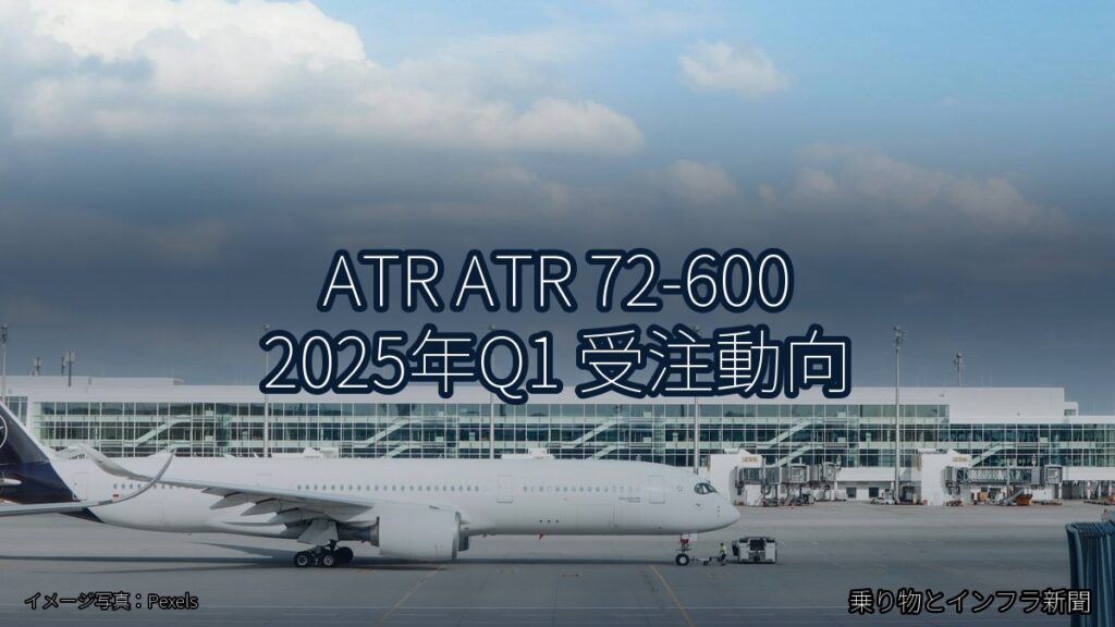 ATR ATR 72-600 2025年Q1 受注動向（乗り物とインフラ新聞）