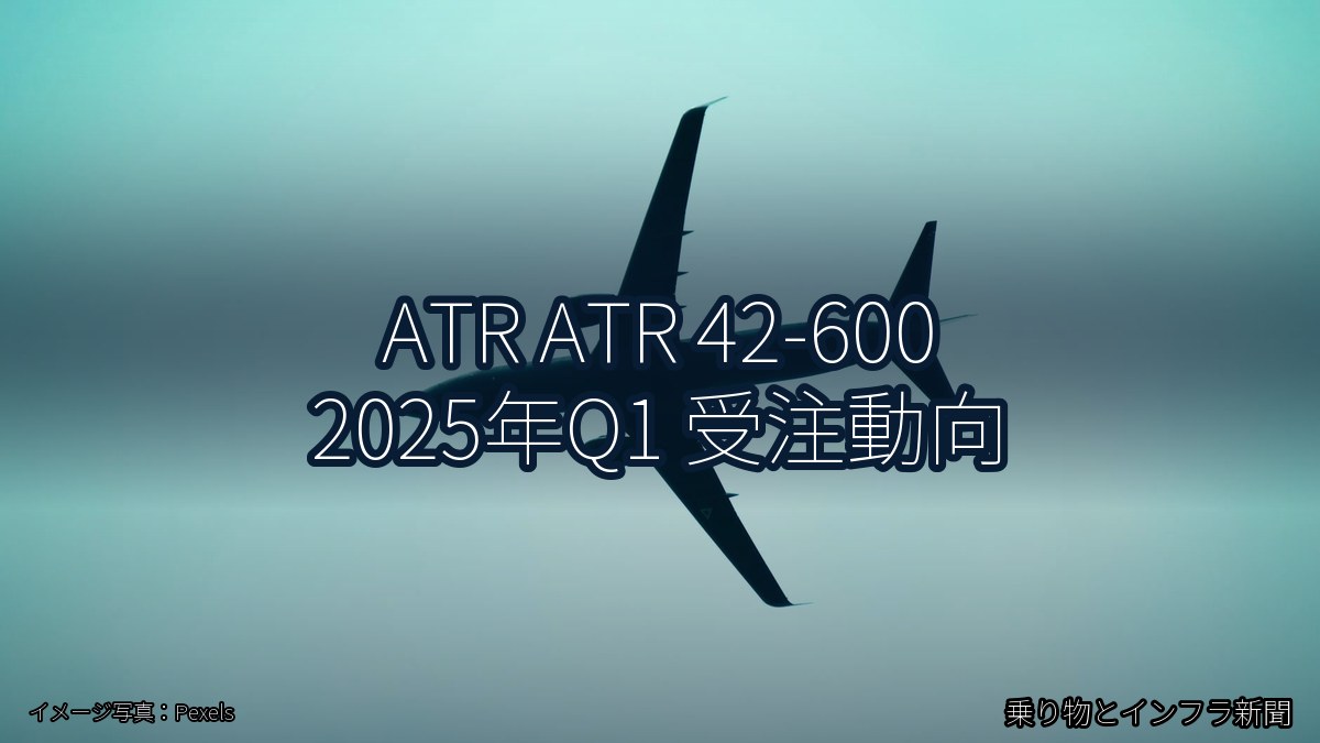 ATR ATR 42-600 2025年Q1 受注動向(乗り物とインフラ新聞)
