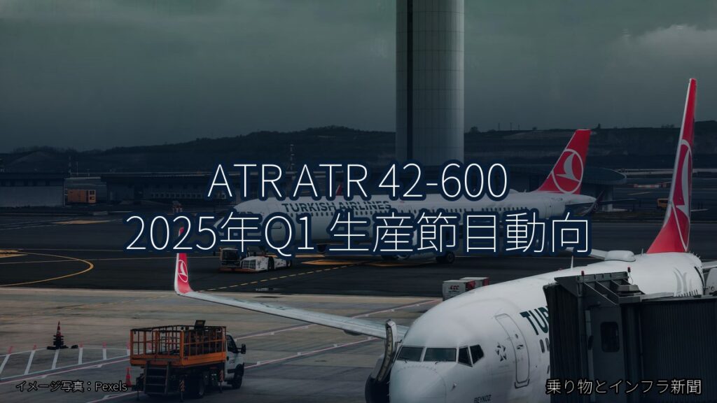 ATR ATR 42-600 2025年Q1 生産節目動向（乗り物とインフラ新聞）