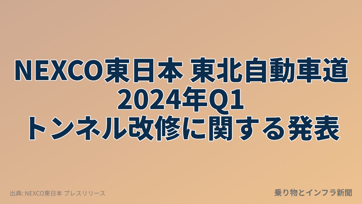 NEXCO東日本 東北自動車道 2024年Q1 トンネル改修に関する発表（乗り物とインフラ新聞）