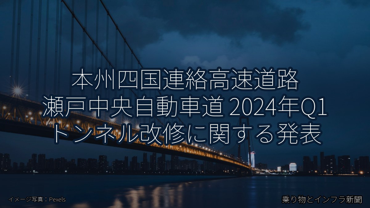 本州四国連絡高速道路 瀬戸中央自動車道 2024年Q1 トンネル改修に関する発表（乗り物とインフラ新聞）