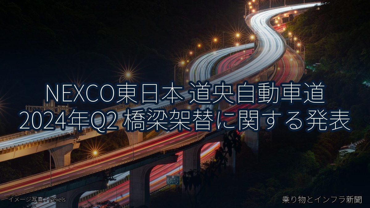 NEXCO東日本 道央自動車道 2024年Q2 橋梁架替に関する発表（乗り物とインフラ新聞）