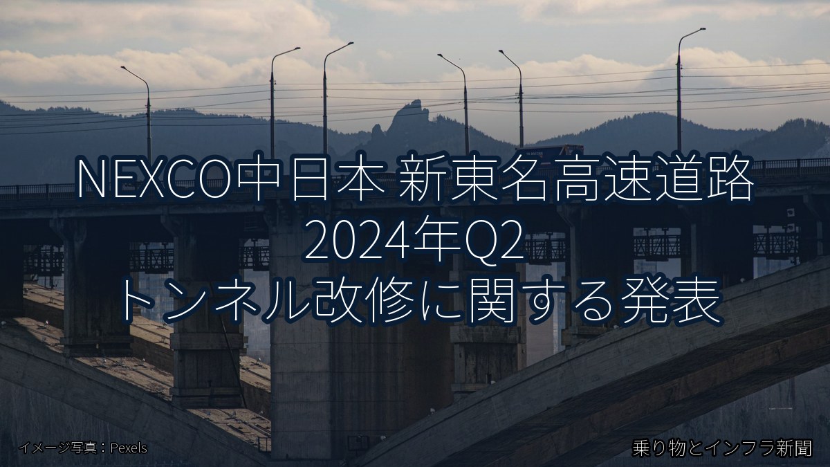 NEXCO中日本 新東名高速道路 2024年Q2 トンネル改修に関する発表（乗り物とインフラ新聞）