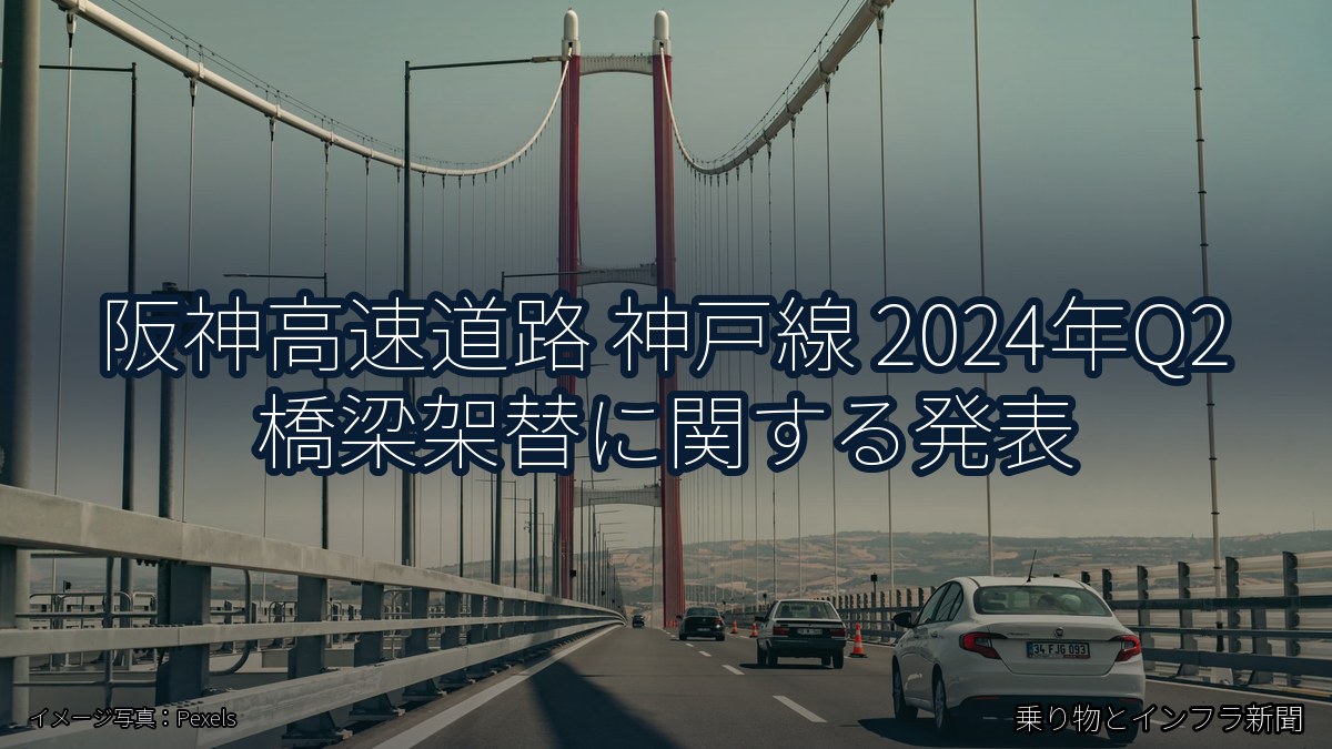 阪神高速道路 神戸線 2024年Q2 橋梁架替に関する発表（乗り物とインフラ新聞）