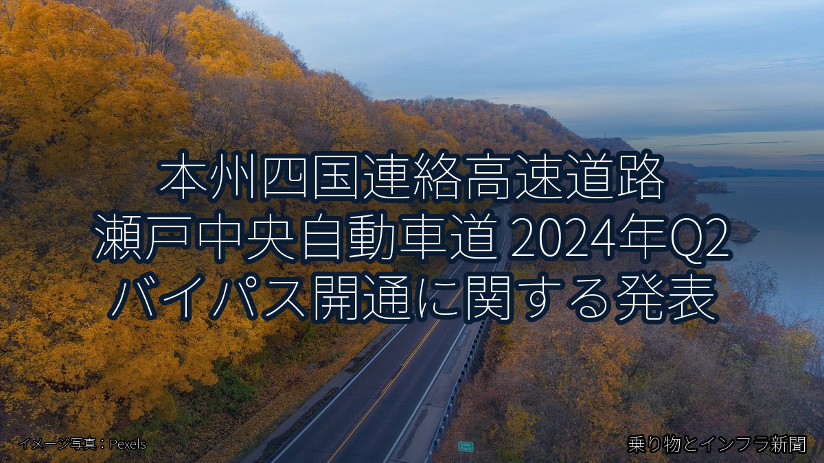 本州四国連絡高速道路 瀬戸中央自動車道 2024年Q2 バイパス開通に関する発表（乗り物とインフラ新聞）