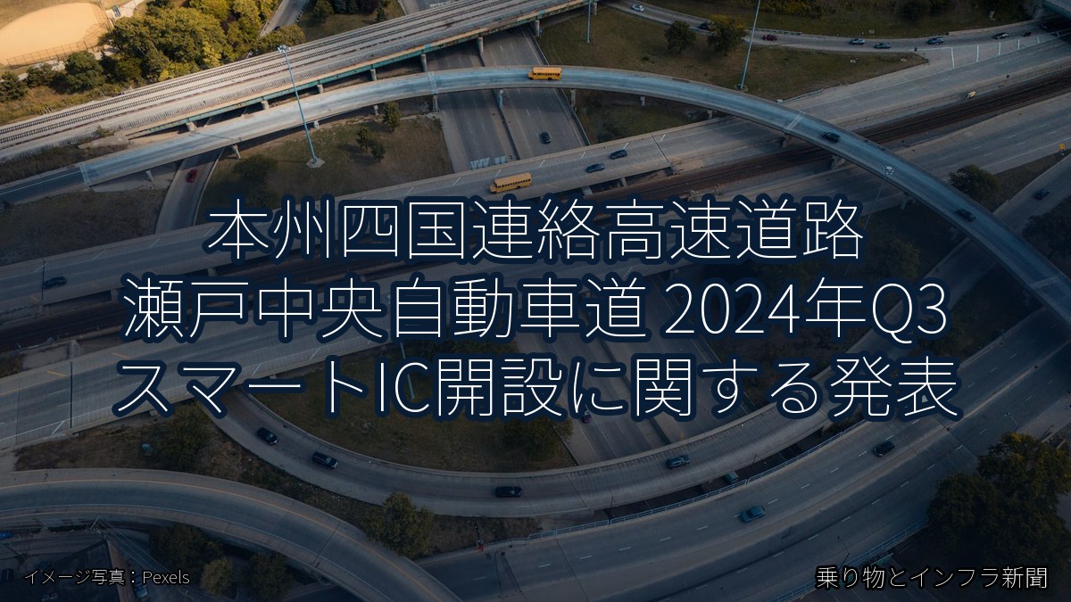 本州四国連絡高速道路 瀬戸中央自動車道 2024年Q3 スマートIC開設に関する発表（乗り物とインフラ新聞）