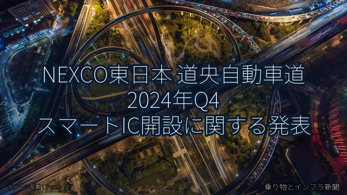 NEXCO東日本 道央自動車道 2024年Q4 スマートIC開設に関する発表（乗り物とインフラ新聞）