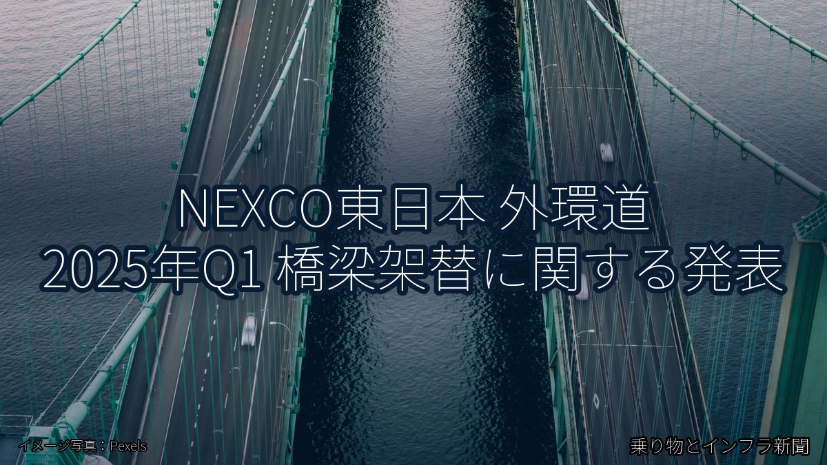 NEXCO東日本 外環道 2025年Q1 橋梁架替に関する発表（乗り物とインフラ新聞）